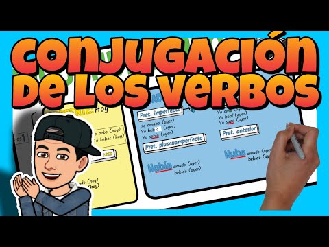 🔴 How to Learn Verb Conjugation | Indicative Mood