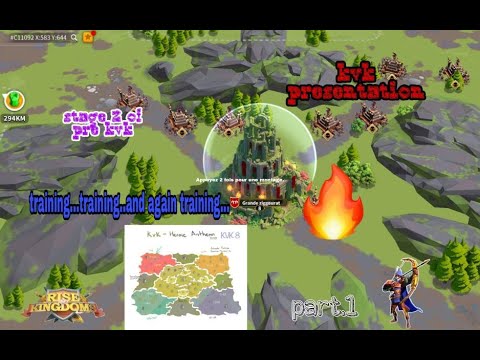 pre kvk stage 2 and kvk presentation