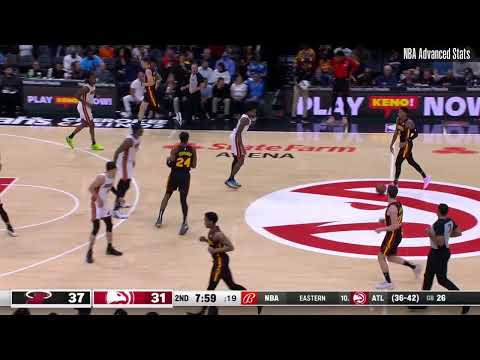 Delon Wright Defensive Highlights NEWEST BUCK