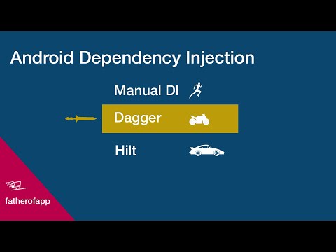 A brief history of Android Dependency Injection - Dagger