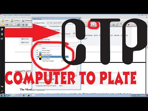 CTP - Computer to Plate