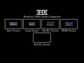 THX Broadway 1983 Trailer Comparison Unfinished
