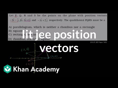 Position Vectors - IIT JEE Video Lecture