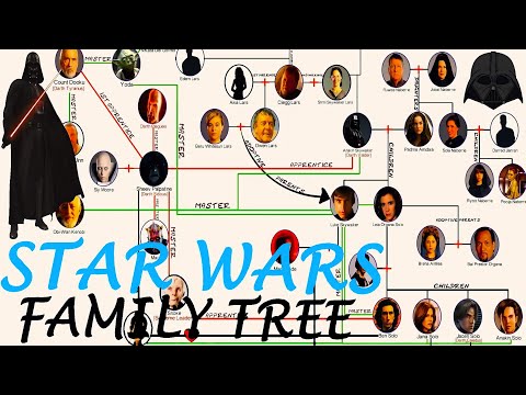 The Complete Stars Wars Family Tree (Canon & Legends)