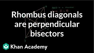 Proof - Rhombus Diagonals are Perpendicular Bisectors