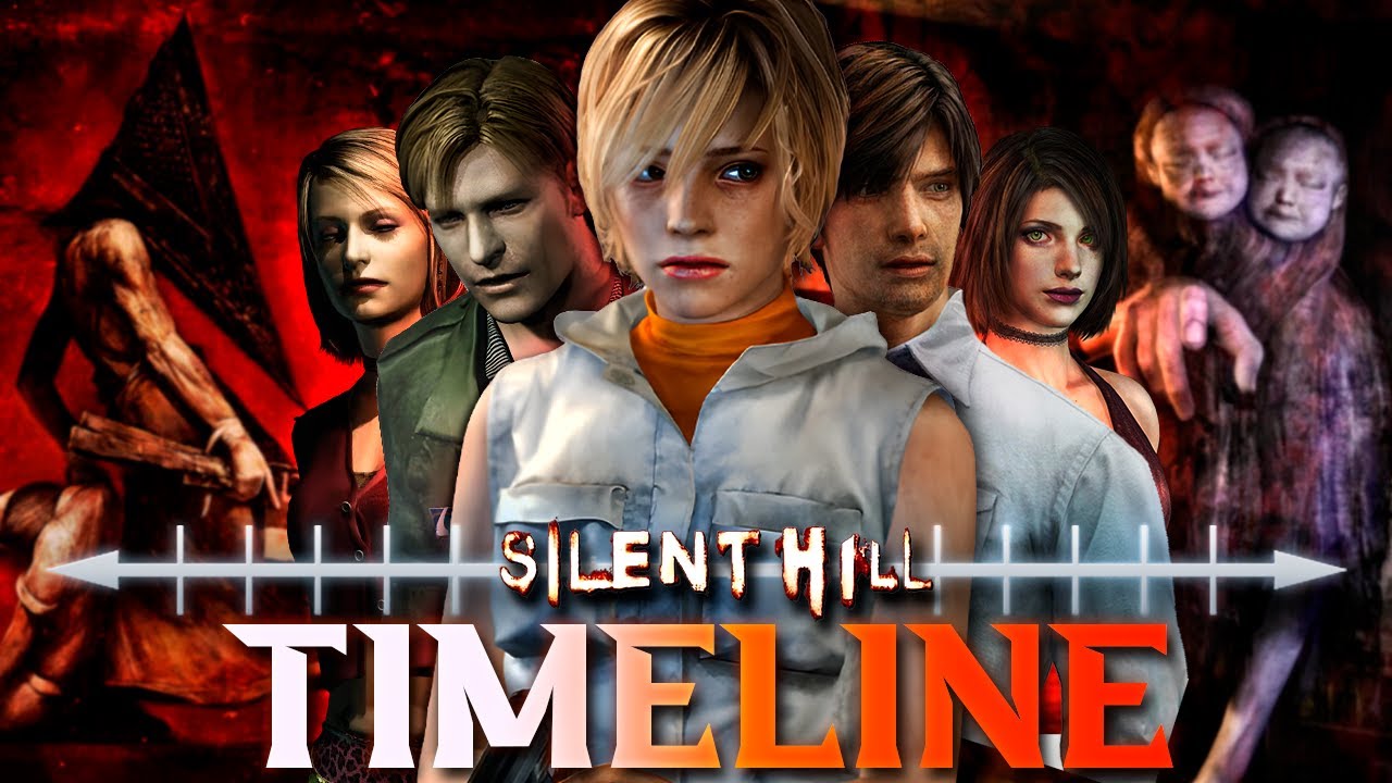 A Timeline Completa de Silent Hill (1/2) | A Era Clássica