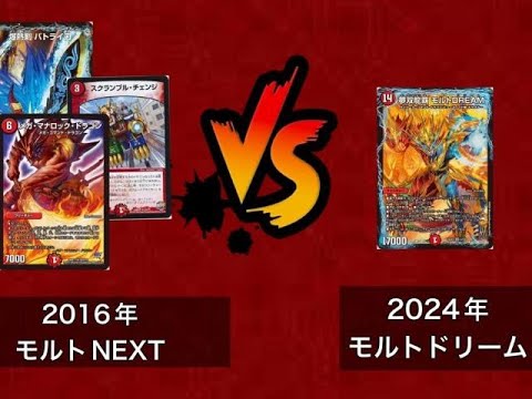 YouTubeにアップロードする動画を編集します イメージ1