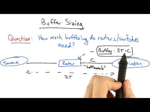 Udacity and Georgia Institute of Technology Welcome