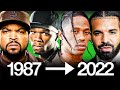 EVOLUTION OF HIP HOP 1946 2022