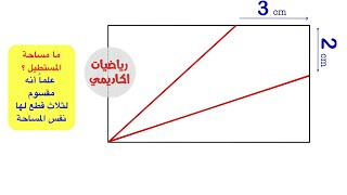 أولمبياد الرياضيات ما مساحة المستطيل ؟