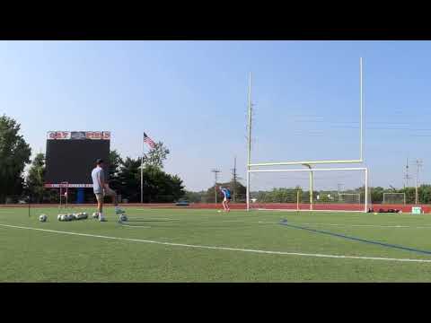 Gateway City Goalkeeping