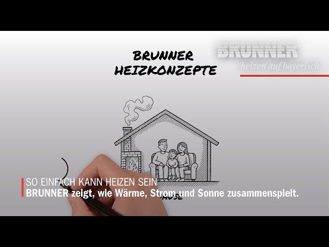 SO EINFACH KANN HEIZEN SEIN | BRUNNER HEIZKONZEPTE