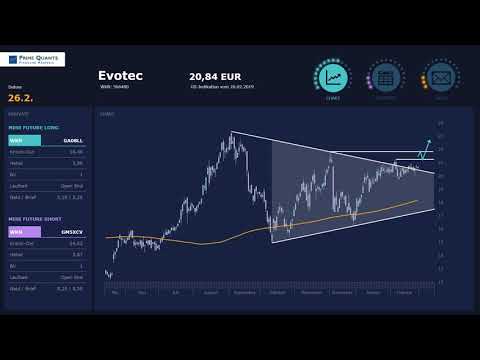 Evotec – Was ist der Ausbruch wert?