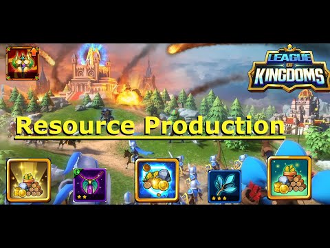 The Keys to Resource Production