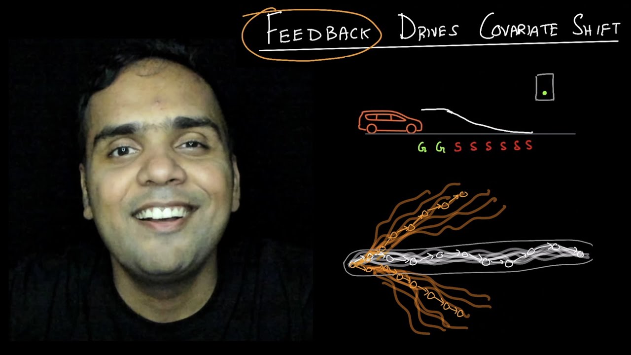 Core Concepts: Imitation Learning