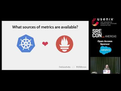 SREcon19 Americas - Operating within Normal Parameters: Monitoring Kubernetes