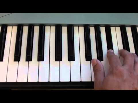 How to play Die Young by Ke$ha on piano