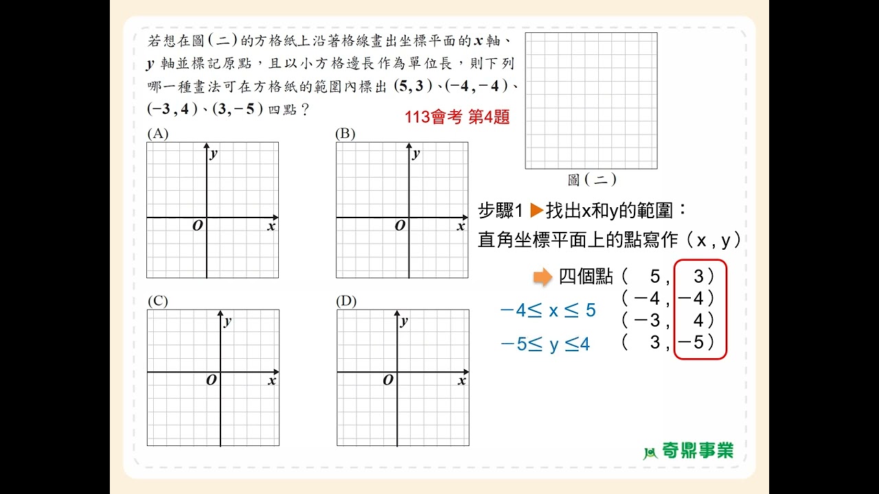 P.66 經典1第1題