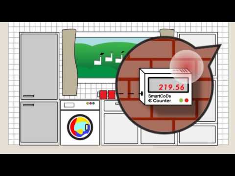 SmartCoDe Animation