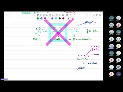 Zero Level Aphoristic Indeterminate Verb (Lesson 36)
