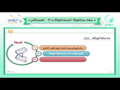 الثالث المتوسط | الفصل الدراسي الثاني 1438 | علوم | مادة الوراثة -1 DNA