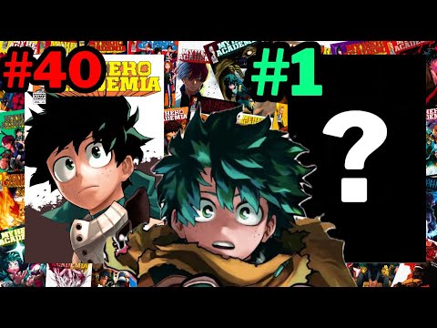 I Ranked Every MY HERO ACADEMIA Cover