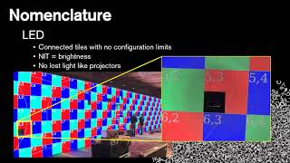 Really, Really Big Powerpoint (Screen Size, not file size)