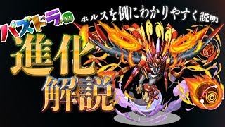 パズドラの進化って複雑すぎな？←俺が解説してやるよ【ぺくと】