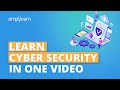 Cyber Security Course Learn Cyber Security In One Video Cyber Security Training Simplilearn