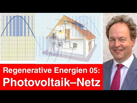 Regenerative Energien 05 (2022) - PV-Netzeinspeisung / Wechselrichter