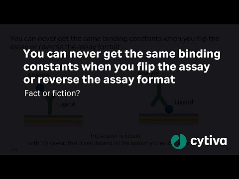 Biacore™ SPR system fact or fiction No7 - Same binding constant?