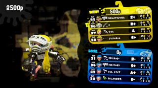 【スプラトゥーン2　ゆっくり実況者VSリスナー その2【アーカイブ】
