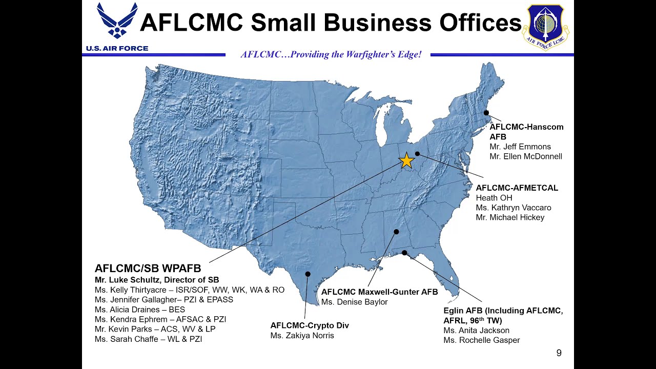 Doing Business with Wright Patterson AFB