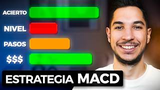 Advanced MATIC Strategy 2.0 – Step-by-Step Guide & Transcript