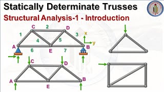 Statically determinate trusses | Introduction |Structural Analysis 1 | Truss Analysis