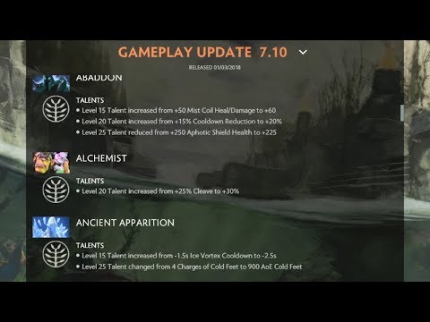 AdmiralBulldog Patch 7.10 Analysis