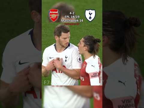 Arsenal vs Tottenham EPL 18/19 🔥