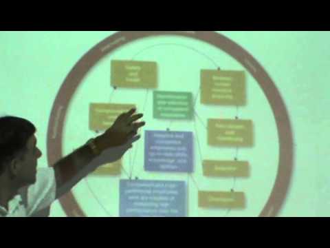 Principles of Management Lecture 01
