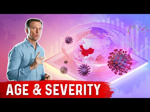 How to Heal COVID Lung Damage – Dr Berg