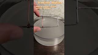 surface tension, detergent, surface energy by D.Walter physics