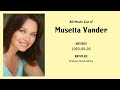 Musetta Vander Movies List Musetta Vander Filmography Of Musetta Vander