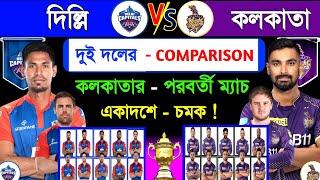 কলকাতার পরবর্তী ম‍্যাচ | IPL 2023 | Kolkata Next Match |Kolkata Vs Delhi | Ipl 28th Match |KKR Vs DC