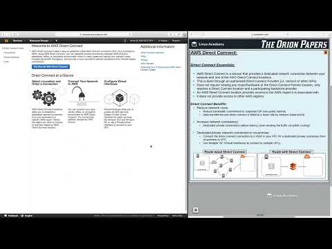 1 Introduction to the Orion Papers AWS TUTORIAL FOR BEGINNER CERTIFIED SOLUTIONS ARCHITECTASSOCIATE