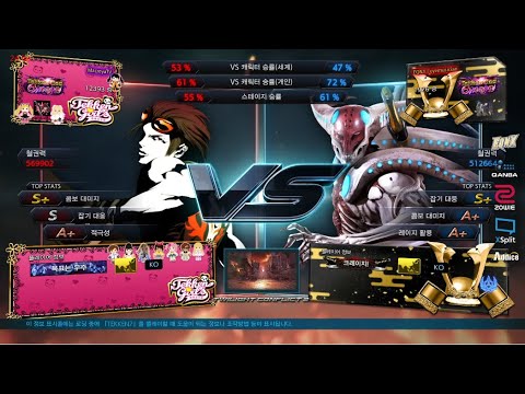 ATL Tournament - Macroya (hwoarang) VS eyemusician (yoshimitsu)