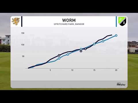 Bangor Men's 1XI vs Holywood 1XI