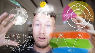 Download lagu Memancing | Waktu | Bulan | Pasang Surut | Arus | Cuaca mp3 Download lagu Memancing | Waktu | Bulan | Pasang Surut | Arus | Cuaca mp3