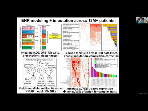Manolis Kellis CSAIL alliances recording