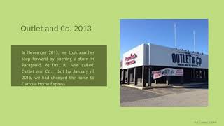 Furniture Jonesboro AR - The Gamble Home Story