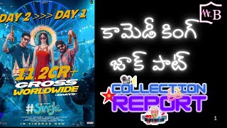 Single Movie 2 Days Block Buster Collection report | Shubham | Thudarum Sensational Run | Mr B
