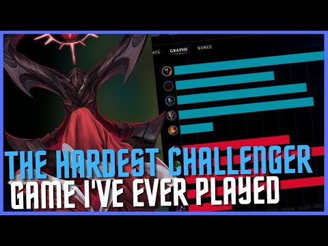 The Hardest Challenger Game I've Ever played (70K DMG AFTER)